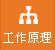 工作(zuo)原(yuan)理(li)