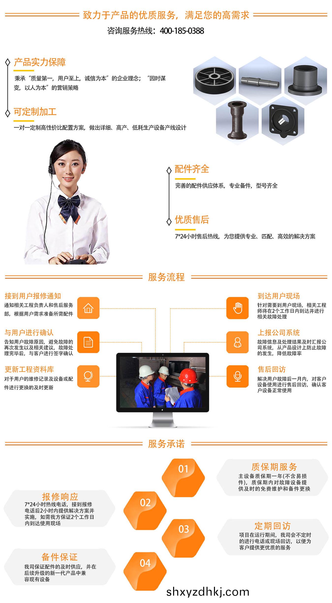服務(wù)支(zhi)持(chi)
